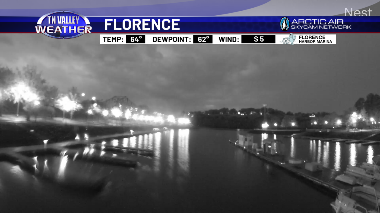 Florence%20Harbor%20Skycam.png